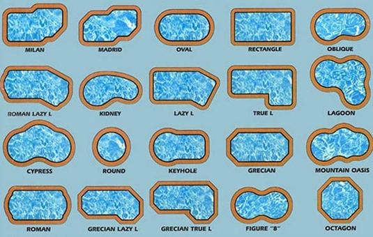 langkah mendesain kolam renang